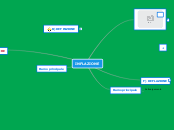 INFLAZIONE - Mappa Mentale