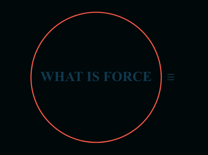 WHAT IS FORCE - Mind Map