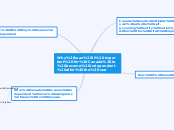 Why was it important for Canada to become ...- Mind Map