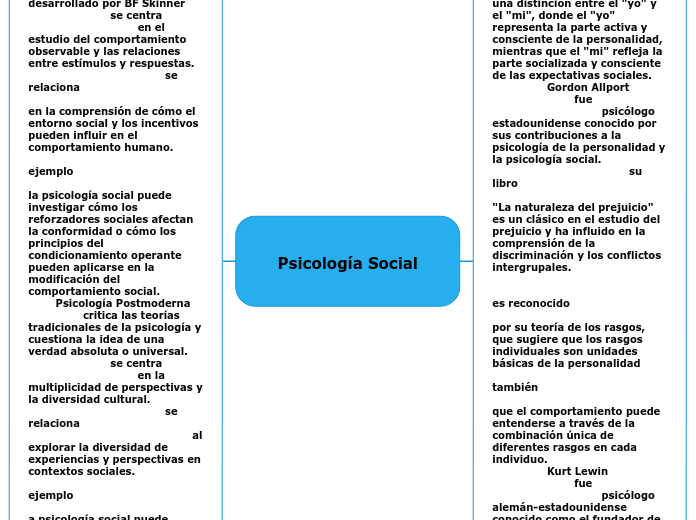 Desarrollo en la primera Infancia (2 6 a&ntilde;os) 