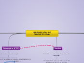 HERRAMIENTAS DE PRODUCTIVIDAD - Mapa Mental