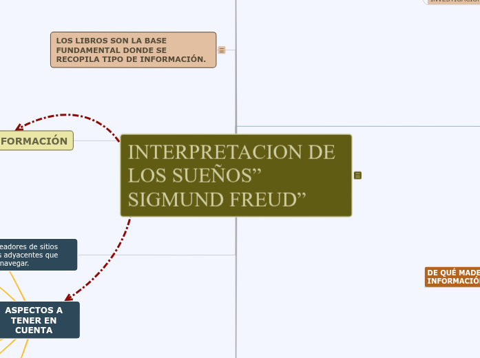 Base de la informacion
