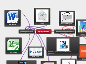 программы - Mind Map