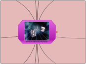 AUDIO LINGUAL METHOD - Mind Map