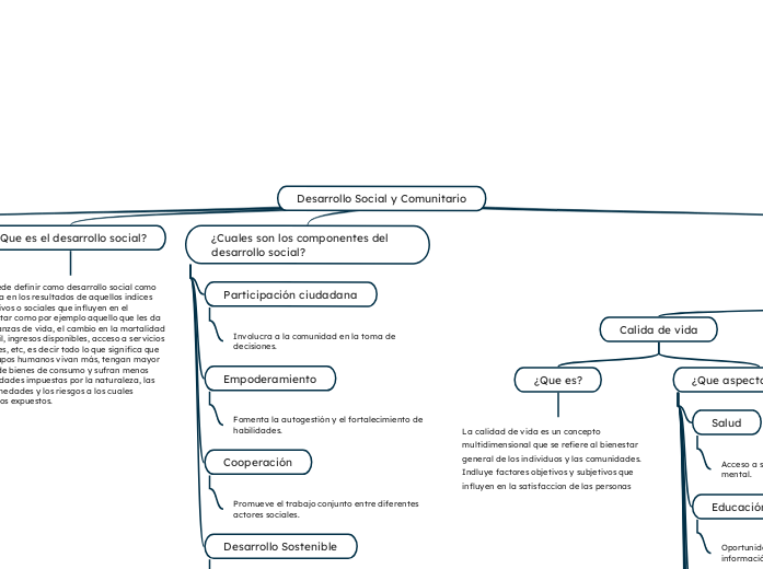 Desarrollo Social y Comunitario