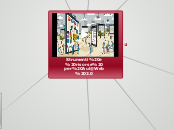 Strumenti e risorse per Aul@Web 2.0 - Mappa Mentale