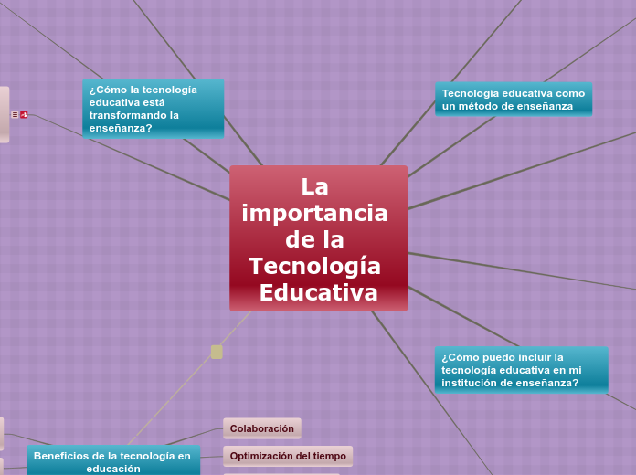 La importancia de la Tecnología Educativa
