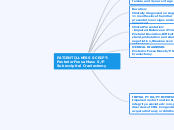 PATIENT ILLNESS SCRIPT:
Posterior Fossa Ma...- Mind Map
