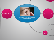 CL Candidate LINK - Mind Map