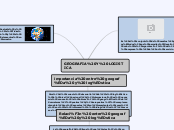 GEOGRAFIA Y LOGISTICA - Mapa Mental
