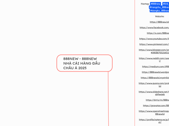 888NEW - 888NEW NHÀ CÁI HÀNG ĐẦU CHÂU Á 202...- Mindmap