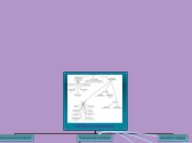 Σύνδεση προτάσεων - Mind Map