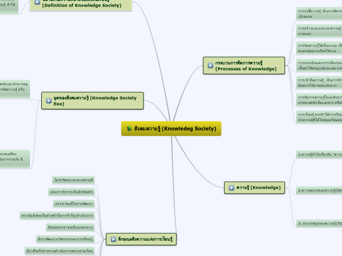 สังคมความรู้ (Knowledeg Society)