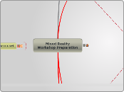 Mixed Reality Workshop Preparation - Mind Map