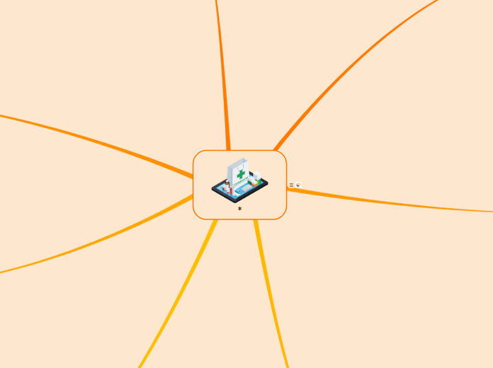 * - Mapa Mental