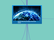 Internet y sus servicios - Mapa Mental