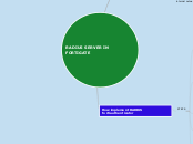 RADIUS SERVER IN FORTIGATE