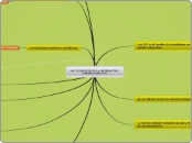 LAS TECNOLOGÍAS DE LA INFORMACIÓN Y
COM...- Mapa Mental