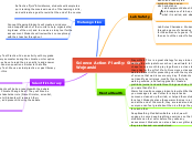 Science Action Plan

By: Steven Wojnarski - Mind Map