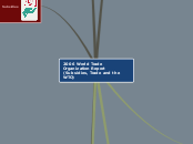 2006 World Trade Organization Report (Subs...- Mind Map
