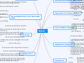 Egipto esquema
