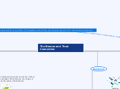 The Biomes and Their Connection - Mind Map