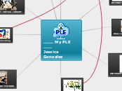 ....... My PLE ......            Jessica G...- Mind Map
