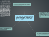How does the scientific method help scient...- Mind Map