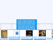 Бессмертие творчества Б.Л. Пасте...- Мыслительная карта