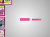 Mujeres Metro - Mapa Mental