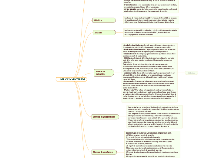 NIF C4 INVENTARIOS