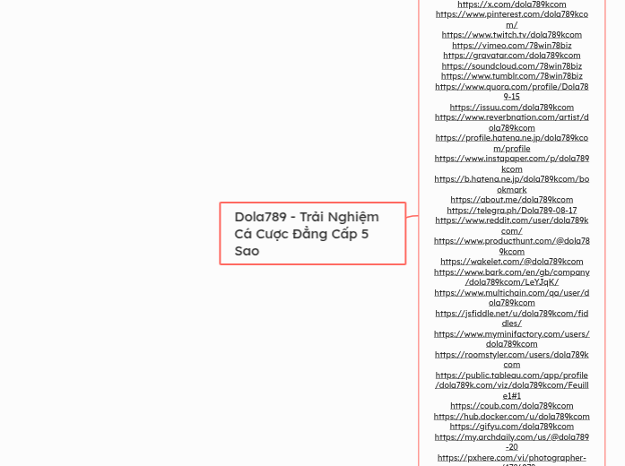 Dola789 - Trải Nghiệm Cá Cược Đẳng Cấp 5 Sa...- Mindmap