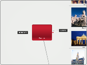 Europa - Mind Map