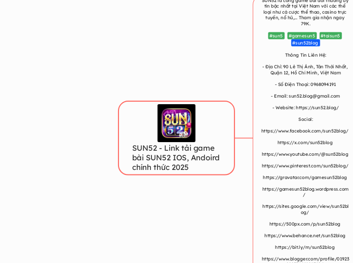 SUN52 - Link tải game bài SUN52 IOS, Andoir...- Mindmap