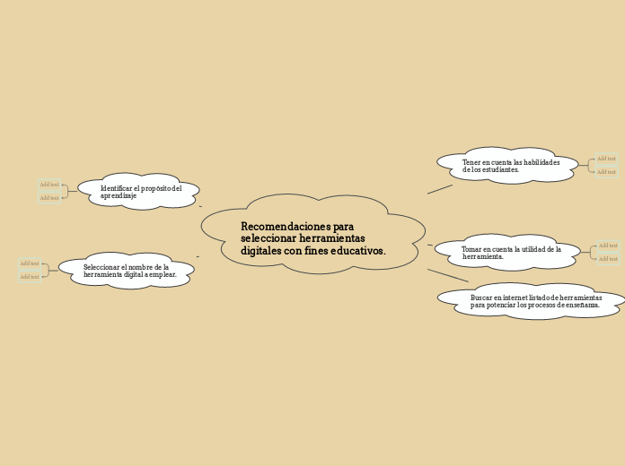 Recomendaciones para seleccionar herram...- Mapa Mental