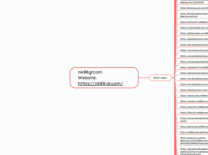 nk88grcom                      Website: ht...- Mind Map