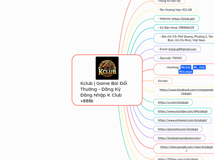 Kclub | Game Bài Đổi Thưởng - Đăng Ký Đăng ...- Mindmap