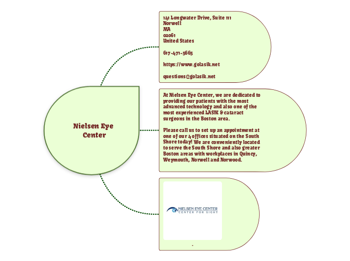 Nielsen Eye Center
