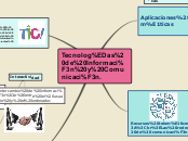 Tecnologías de Información y Comunicaci...- Mapa Mental