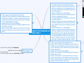 Genetic Variance in Humans - Mind Map