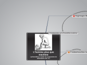 L'homme plus que machine - Carte Mentale