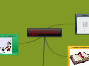 OSINTXU TALDEA (HAURRAK ETA TELEBISTA) - Mind Map