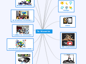 Tic Educación - Mapa Mental