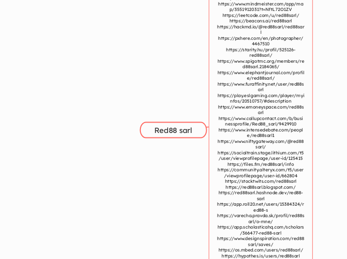 Red88 sarl - Mindmap