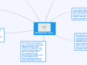 TECNOLOGIA OLAP - Mapa Mental
