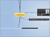 Ikaskuntza - Mind Map
