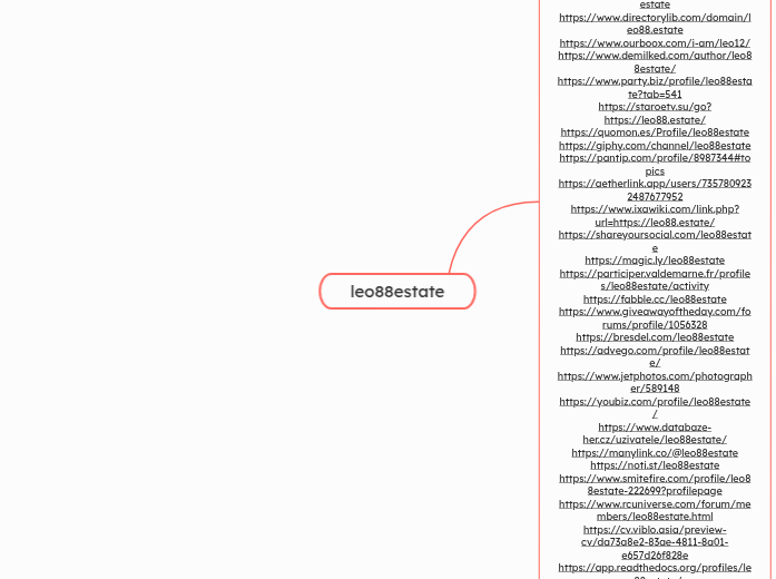 leo88estate - Mindmap