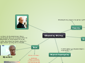 Οδυσσέας Ελύτης - Mind Map