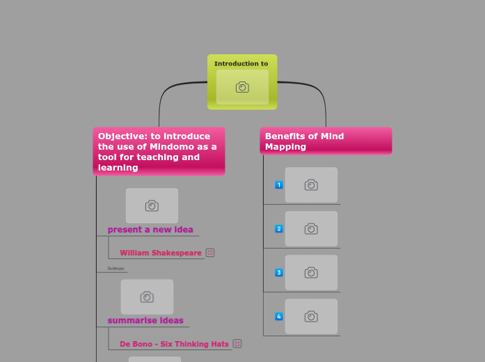 Introduction to Mindomo - Mind Map