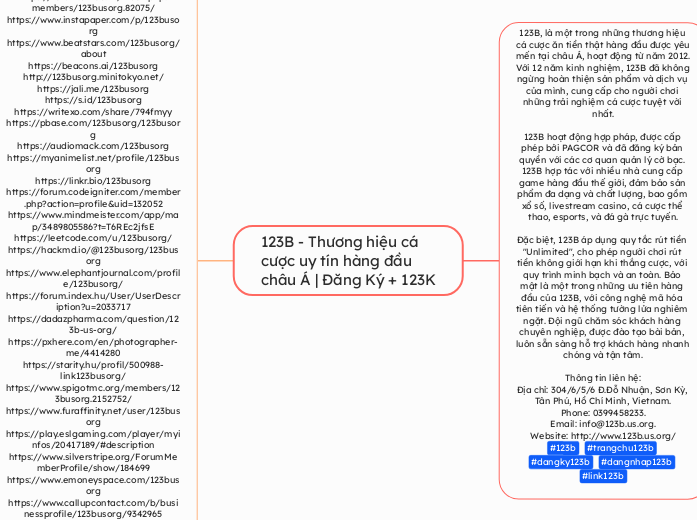 123B - Thương hiệu cá cược uy tín hàng đầu...- Mind Map
